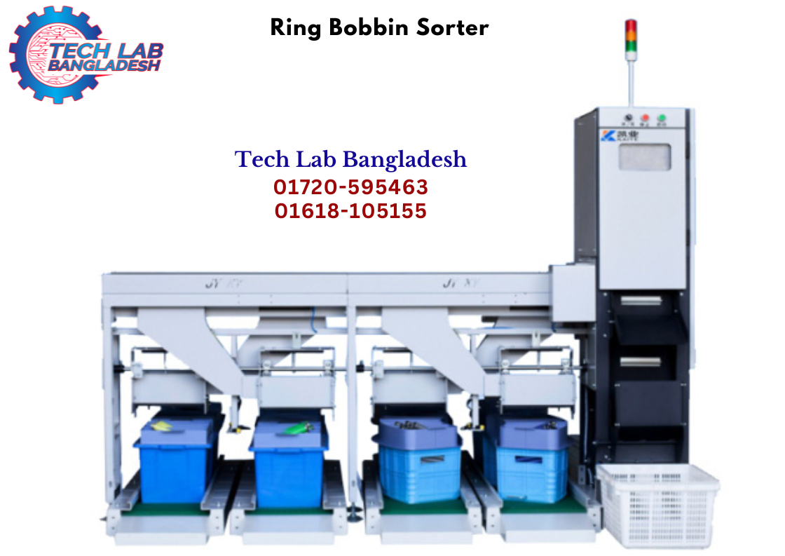 TECHLAB BANGLADESH